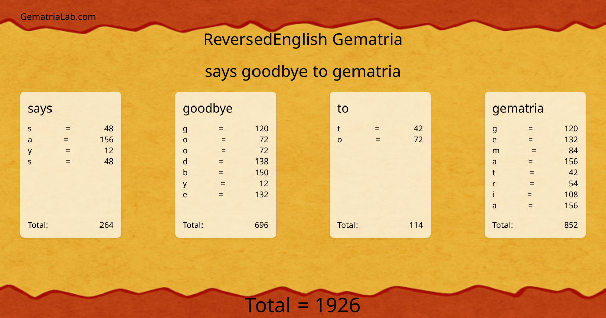 says goodbye to gematria in reversedEnglish Gematria